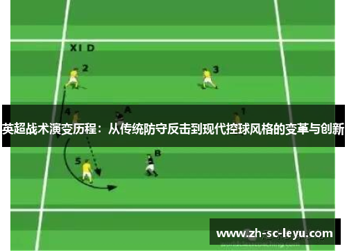 英超战术演变历程：从传统防守反击到现代控球风格的变革与创新