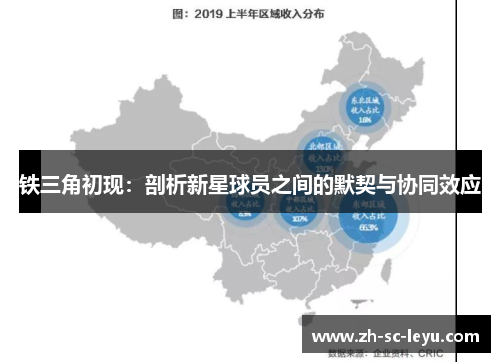 铁三角初现：剖析新星球员之间的默契与协同效应