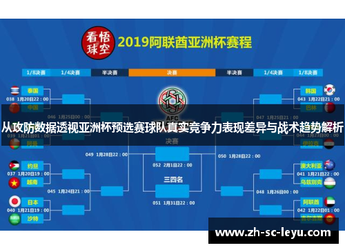 从攻防数据透视亚洲杯预选赛球队真实竞争力表现差异与战术趋势解析