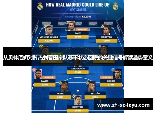 从贝林厄姆对阵热刺看国家队赛事状态回暖的关键信号解读趋势意义