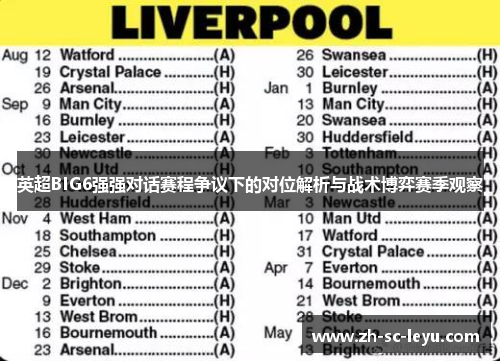 英超BIG6强强对话赛程争议下的对位解析与战术博弈赛季观察